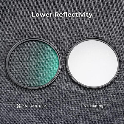 K&F Concept Filterset Polfilter CPL + MCUV 77mm UV+CPL