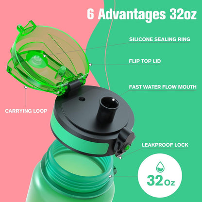Sahara Sailor Trinkflasche, Sport Trinkflasche, BPA-frei Tritan, Auslaufsicher, 1L/500ML/750ML, für Fahrrad, Camping, Yoga, Gym