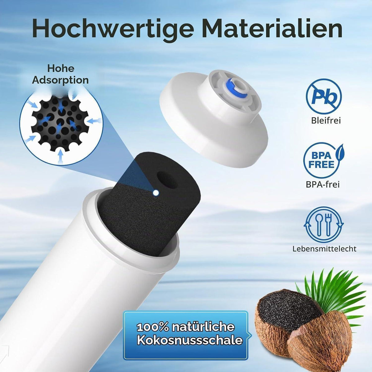 Wasserfilter für Samsung & LG Kühlschränke (2er Pack)