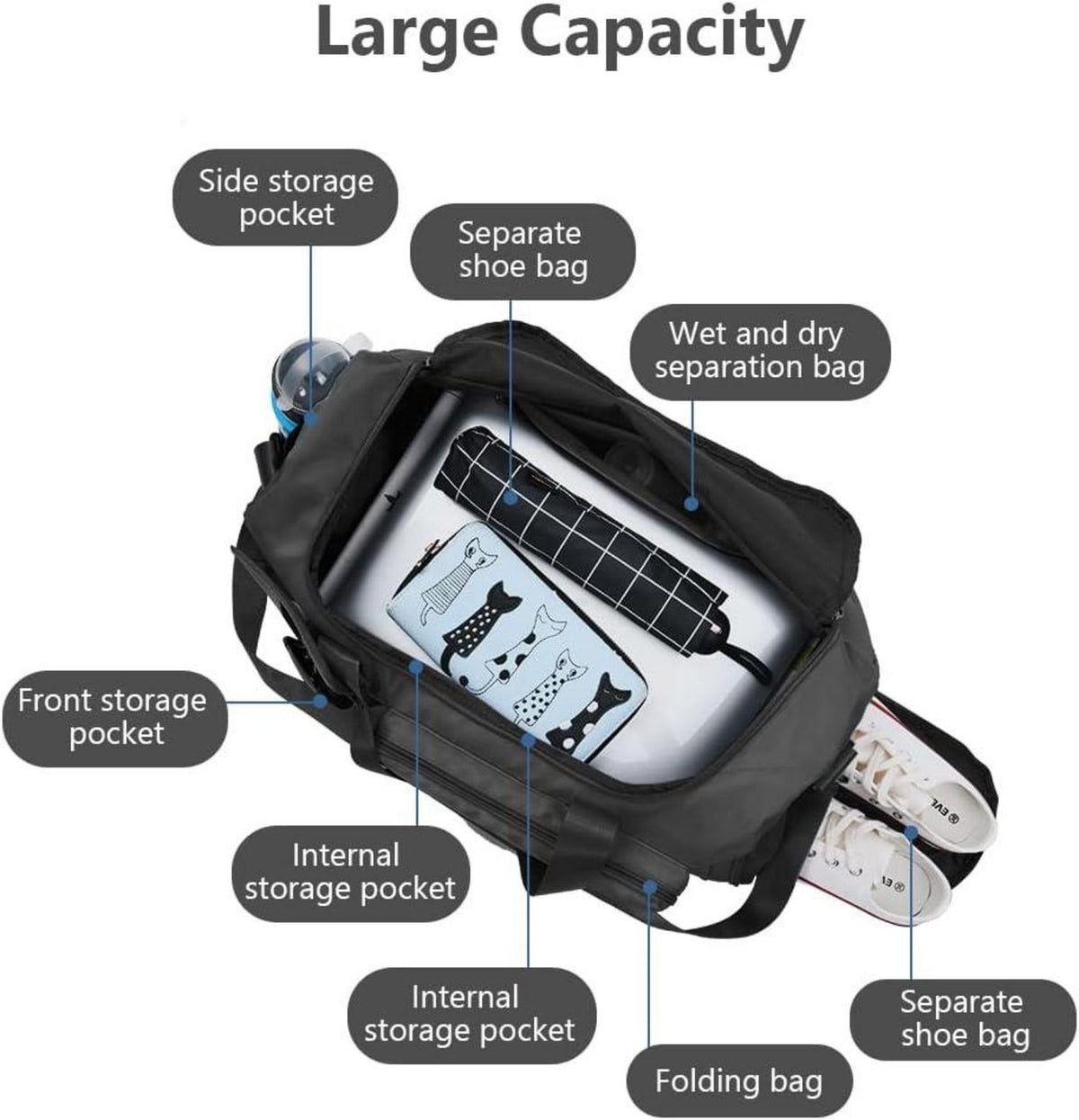 Flintronic 35L Faltbare Reisetasche Wasserdicht Schwarz mit Gepäckanhänger