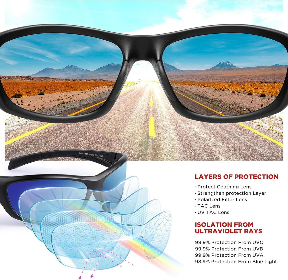 Polarisierte Sonnenbrille TR90 Rahmen UV400 für Damen Herren - Schwarz Blau