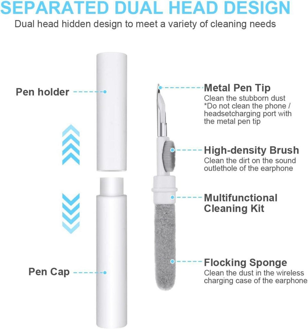 Vicloon Reinigungsset für Airpods Pro 1 2 3