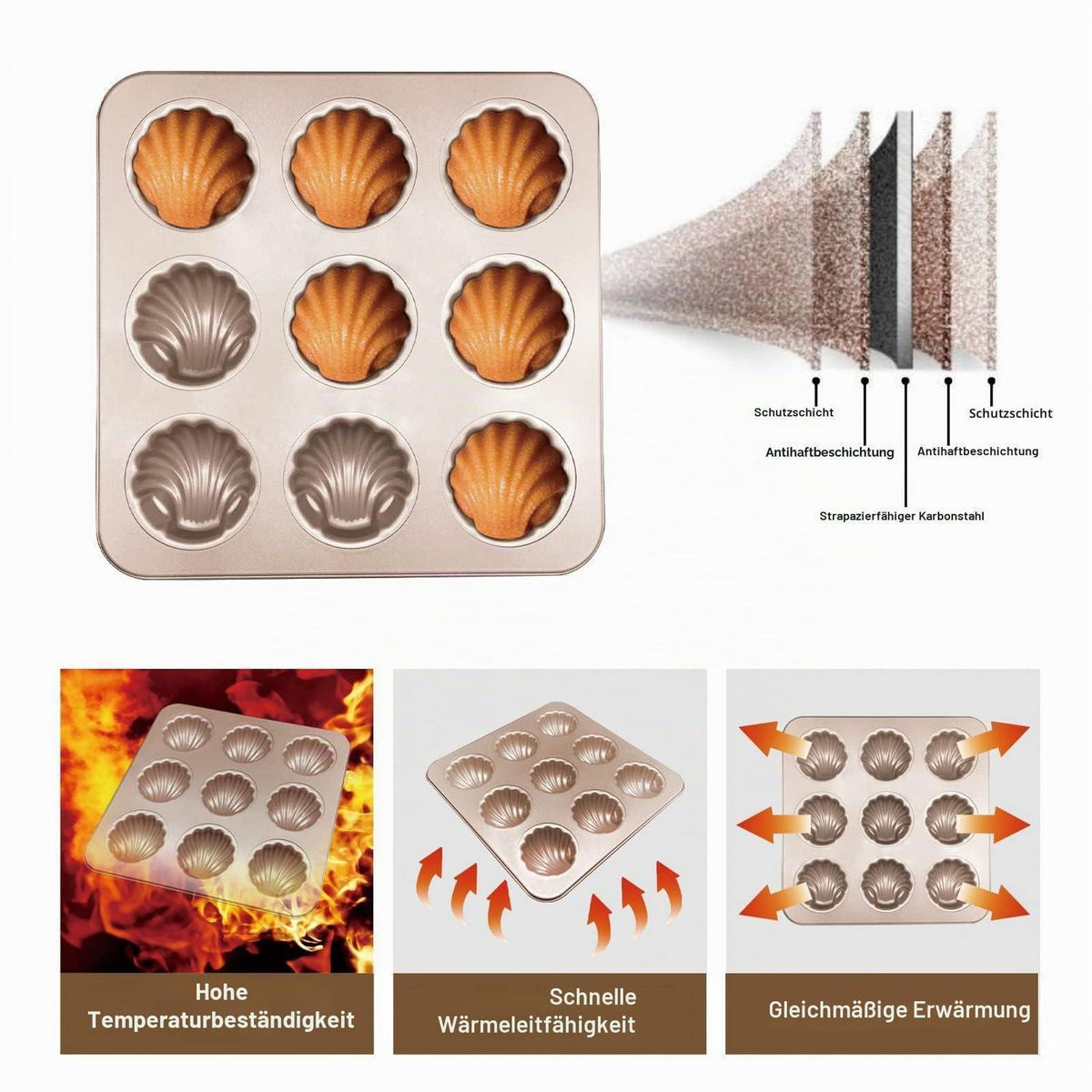 Madeleine Backform aus Karbonstahl – 9 Mulden für Cupcakes & Co.
