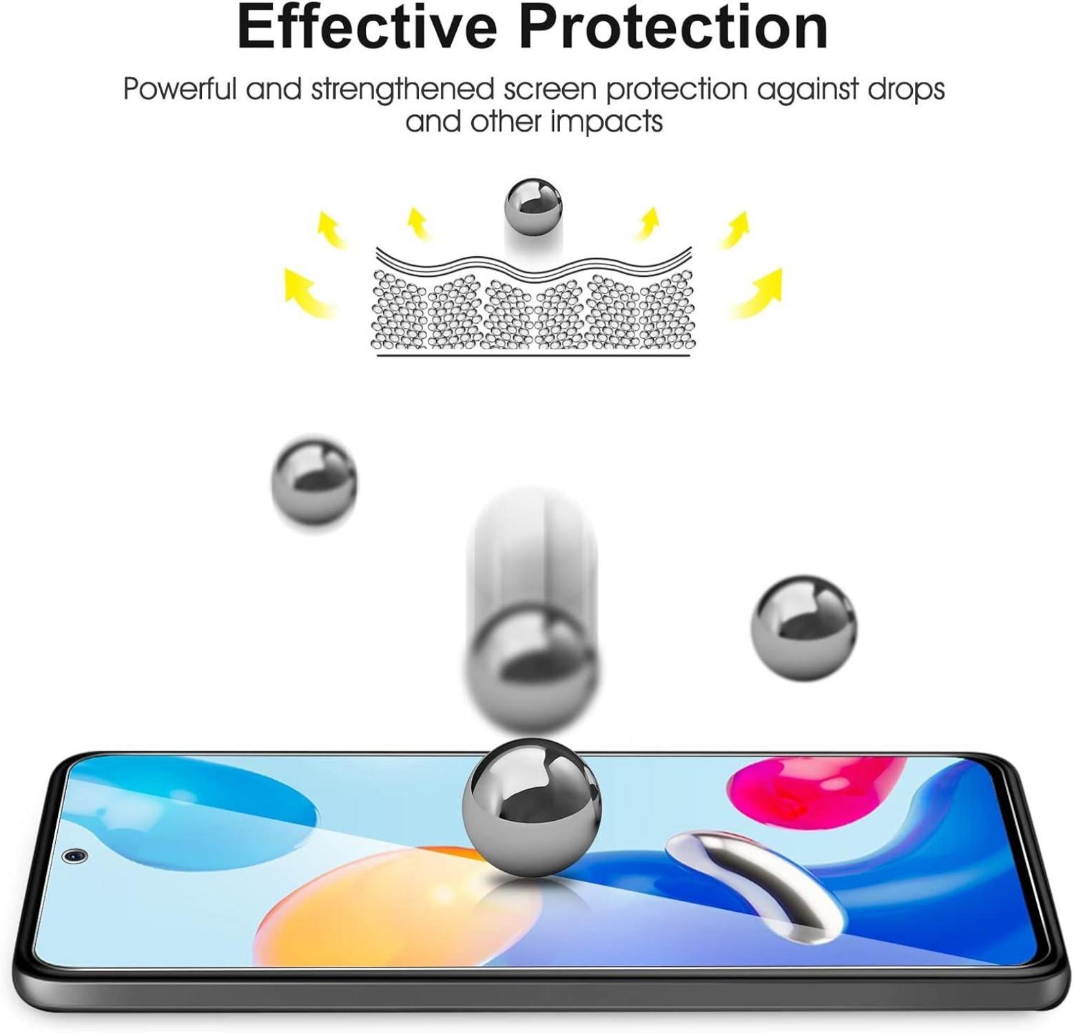 Displayschutz Panzerglas 2+2 Stück für Xiaomi Redmi Note 11S 4G - Anti-Kratzer, passgenau