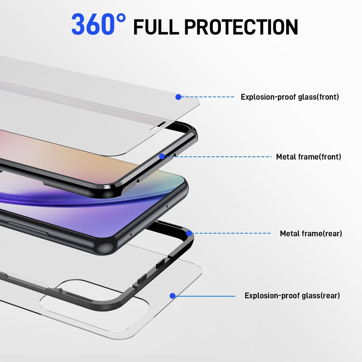 Samsung Galaxy A53 5G Hülle Magnetische Adsorption 360 Grad Schutz