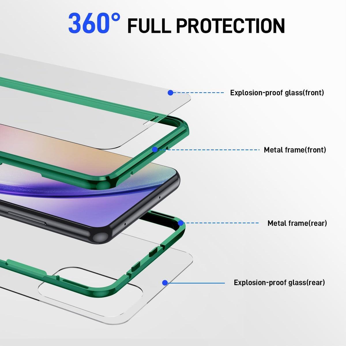Magnetische Adsorption Hülle für Samsung Galaxy A53 5G 360 Grad Schutz