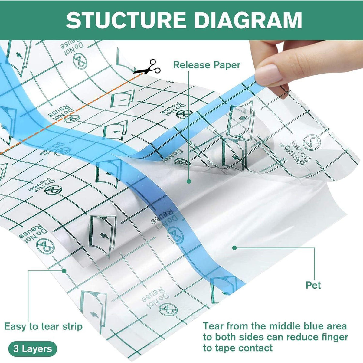 Wasserfestes Duschpflaster Rolle – Tattoo Folie & Second Skin