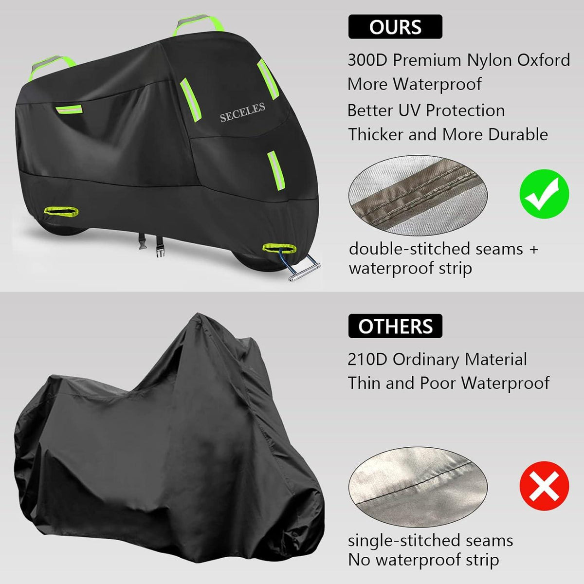 Motorrad Abdeckplane 300D Wasserdicht Winterfest Oxford 7