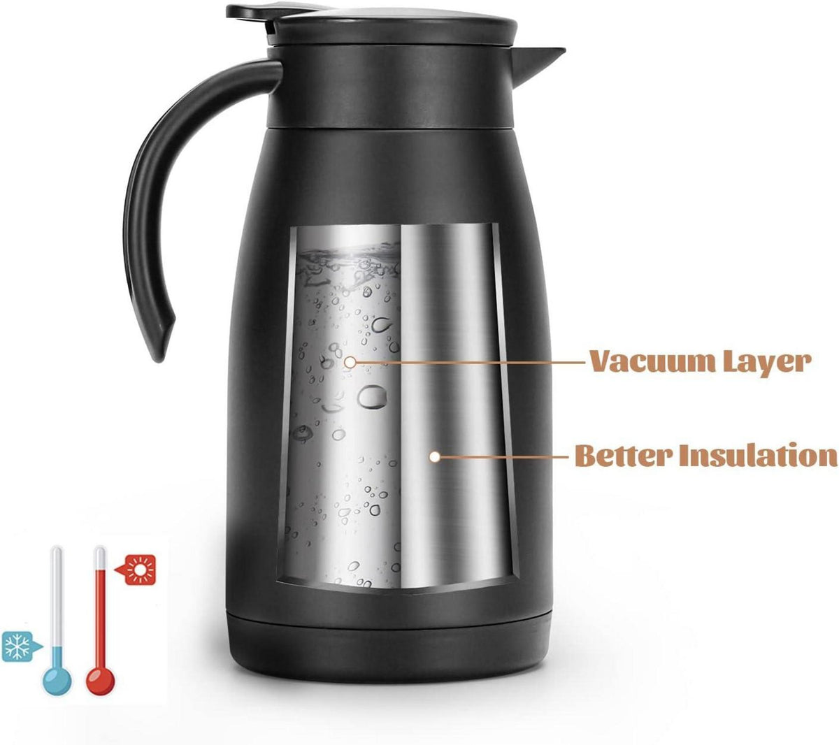 1L Isolierkanne Edelstahl Thermoskanne Vakuum Kaffee Teekanne Schwarz