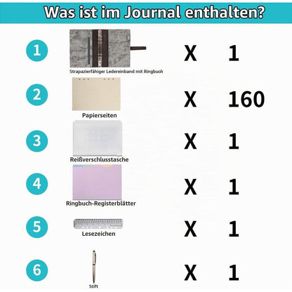 Ringbuch A5 – Notizbuch & Organizer mit Punktrasterpapier in Lederoptik