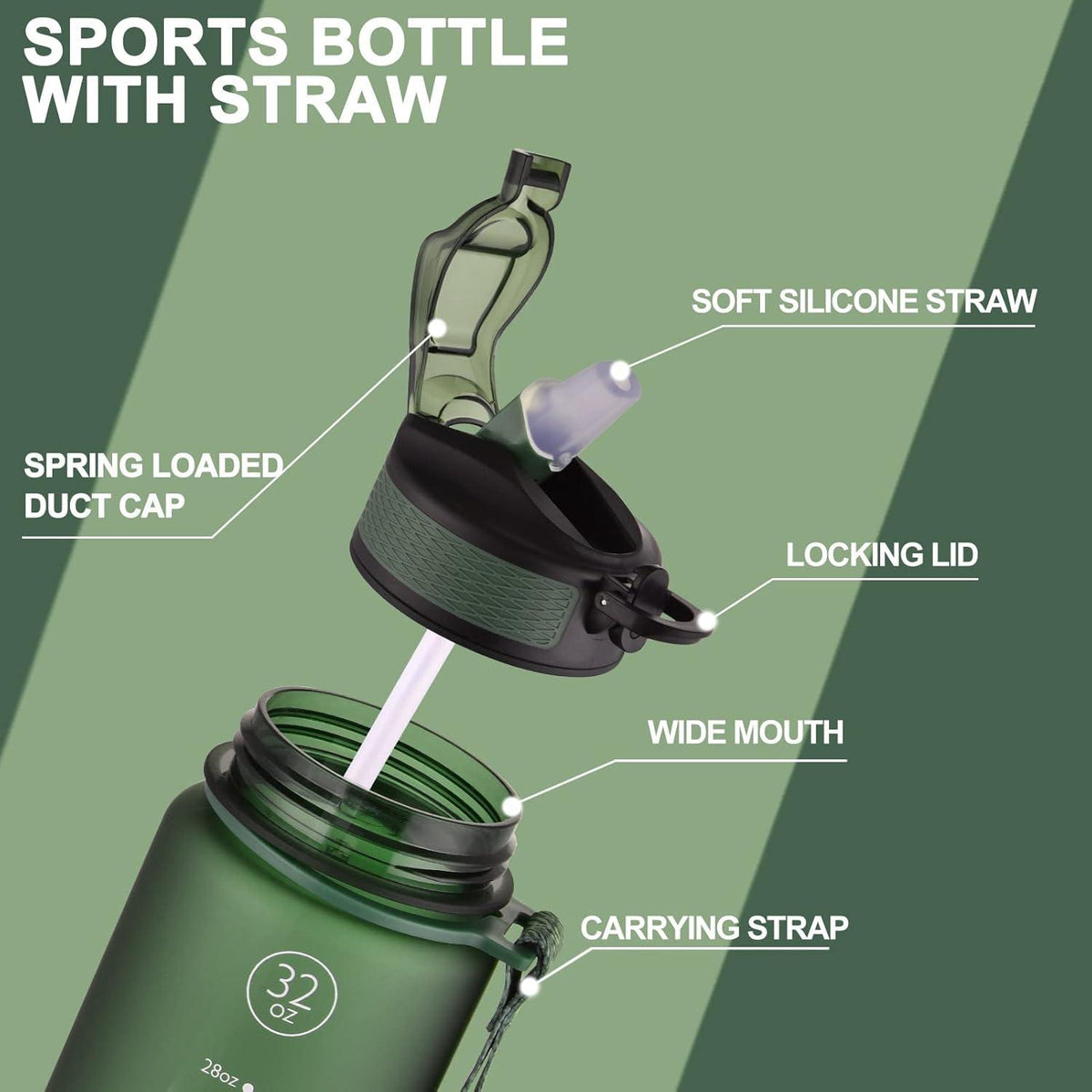 Sport-Wasserflasche mit Strohhalm und