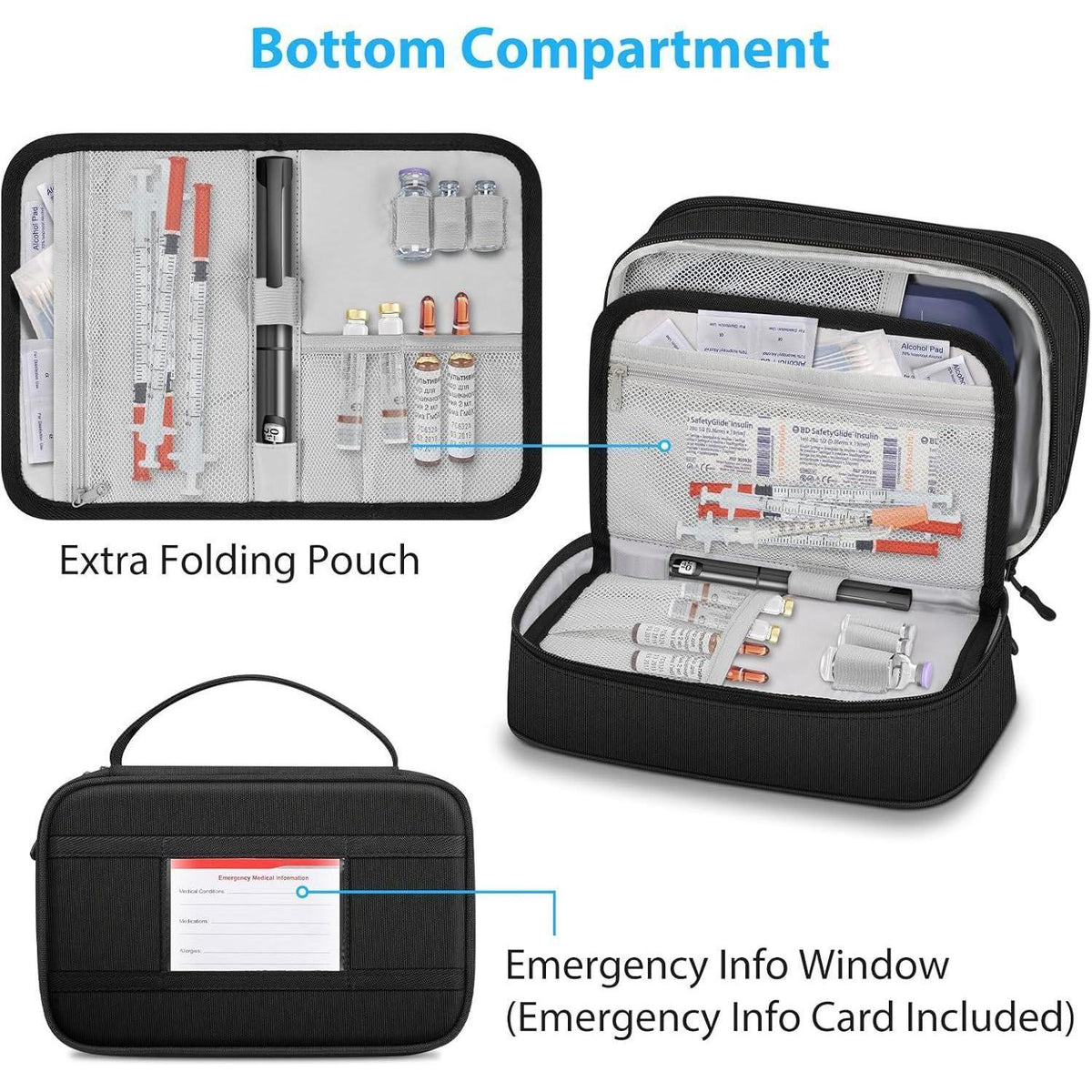Insulin Kühltasche mit 4 Kühlakkus – Diabetes Reisetasche