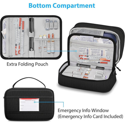 Insulin Kühltasche mit 4 Kühlakkus – Diabetes Reisetasche