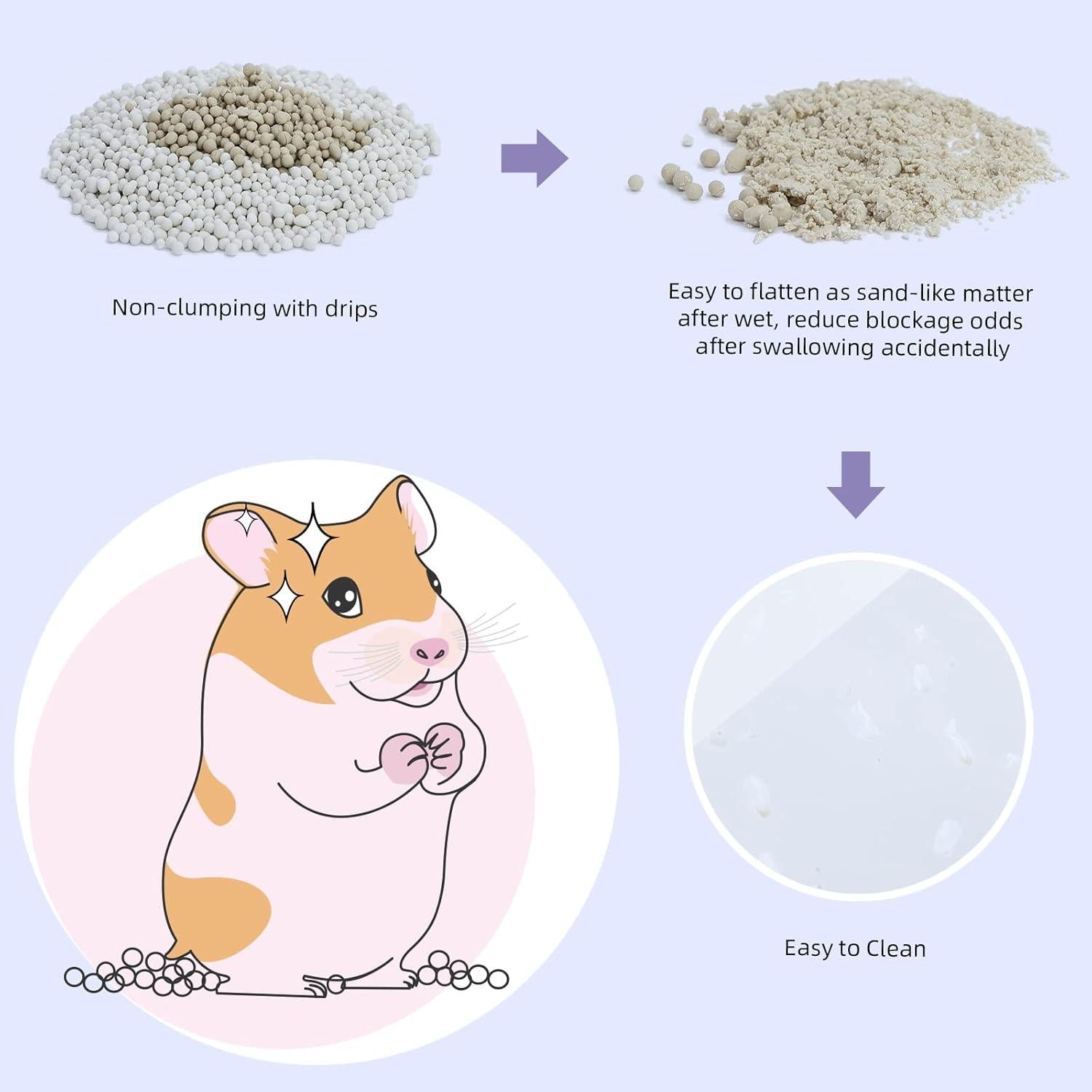 Niteangel Hamster Sandbad für kleine Haustiere - 2er Pack 2,8L - Lila