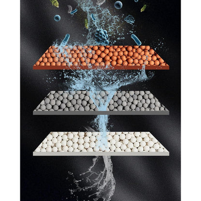 Mineralperlen Nachfüllset für Duschkopf – 3er Pack