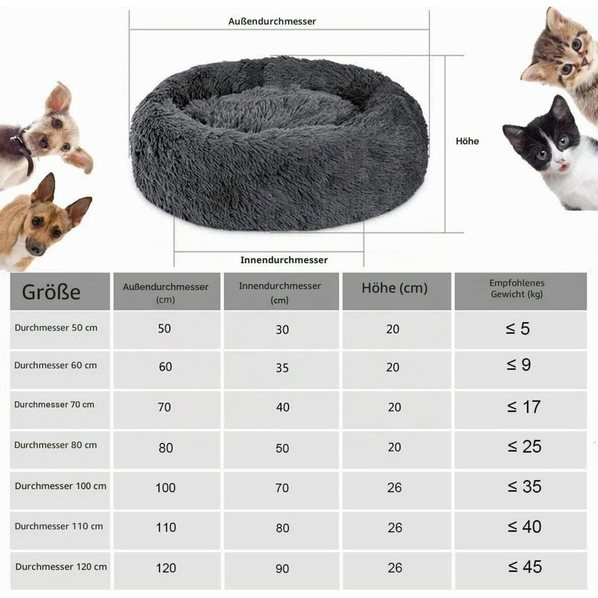 Flauschiges Hundebett Orthopädisch Ø 120cm Schwarz