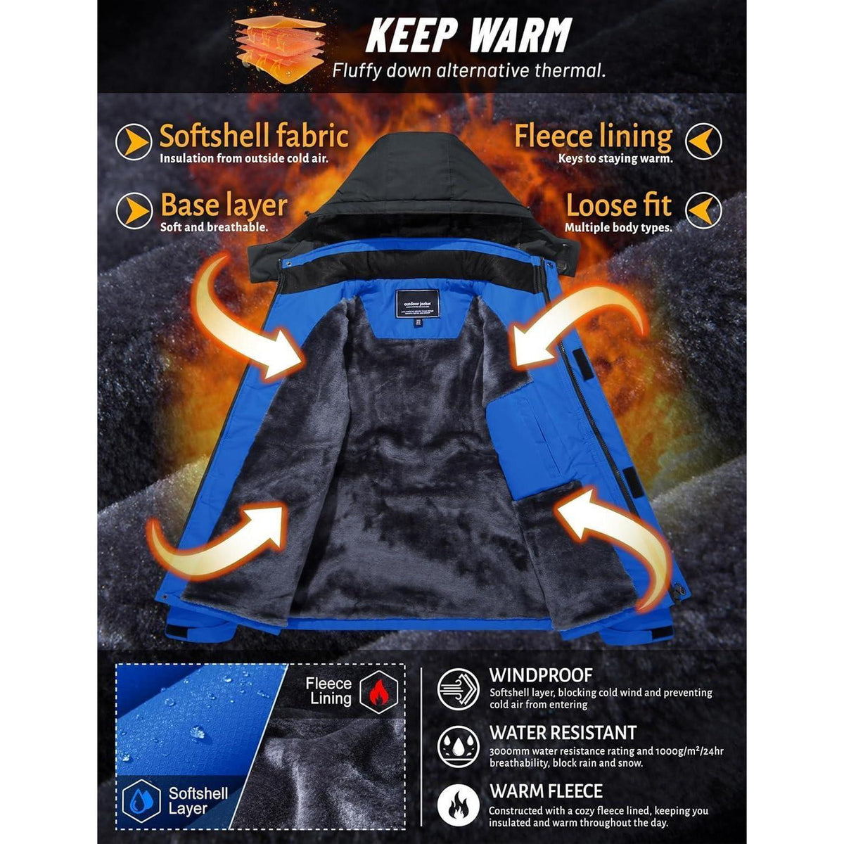 Herren Winterjacke wasserdicht & winddicht mit Fleece-Futter