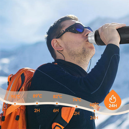 Thermoskanne Edelstahl 1l und 500ml Isolierflasche mit