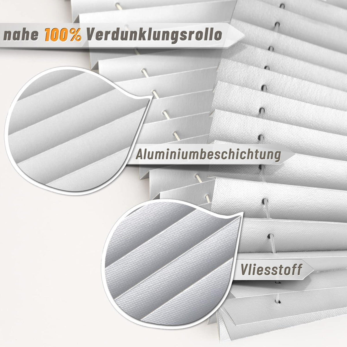 Verdunkelungsplissee ohne Bohren Klemmfix Weiß 80x220 cm Thermo Sichtschutz