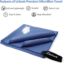 Microfaser Handtuch Set 2-teilig Blau 160x80cm + 80x40cm