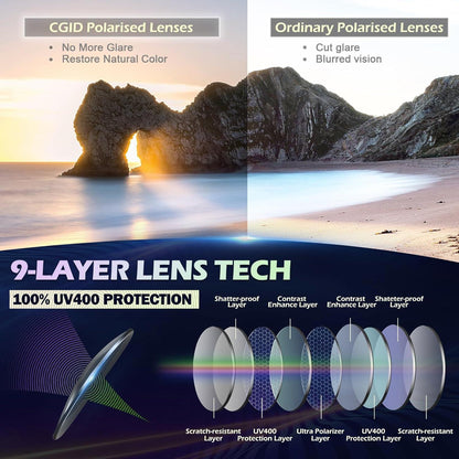 CGID Piloten Sonnenbrille Polarisiert Metallrahmen Al MG