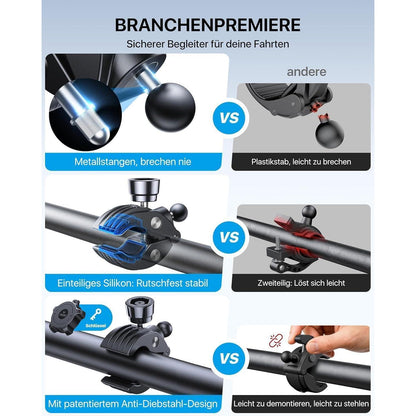 Motorrad Handyhalterung mit Diebstahlschutz und Schnellspanner
