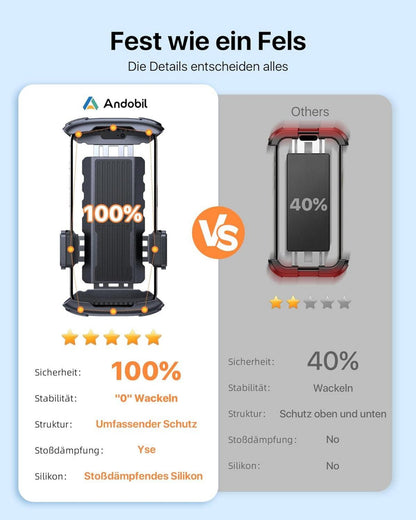 Motorrad Handyhalterung Diebstahlschutz Anti-Vibration Schwarz 4-7