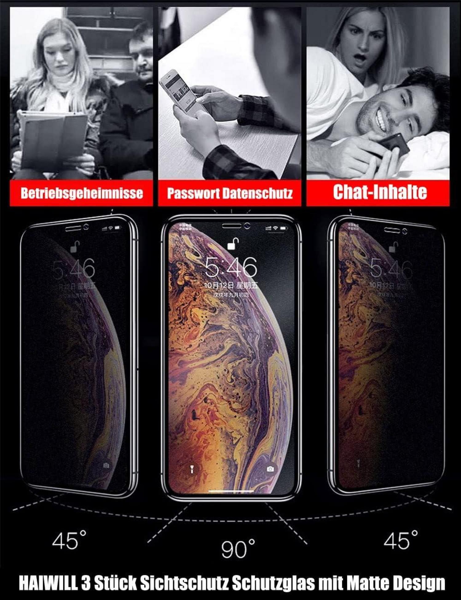 Displayschutzfolie iPhone 12 Mini Anti-Fingerabdruck 9H