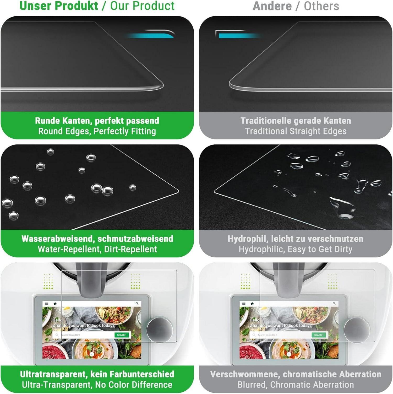 Displayschutzfolie 2 STK für Thermomix TM6 Panzerglasfolie 9H