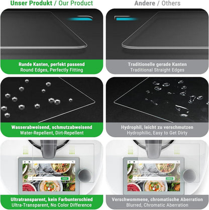 Displayschutzfolie 2 STK für Thermomix TM6 Panzerglasfolie 9H