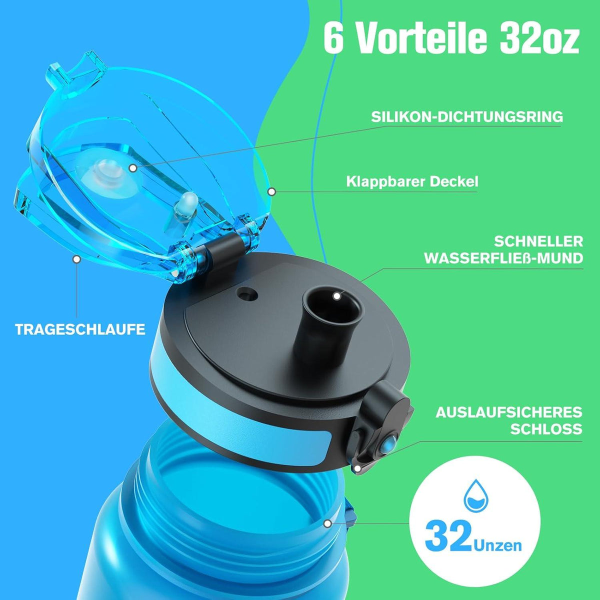 Sahara Sailor Sport Trinkflasche BPA-frei Tritan 1L Blau Soda