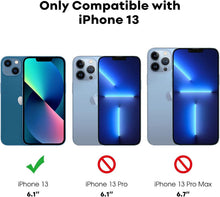 JETech iPhone 13 Sichtschutz Schutzfolie 6,1 Zoll Gehärtetes