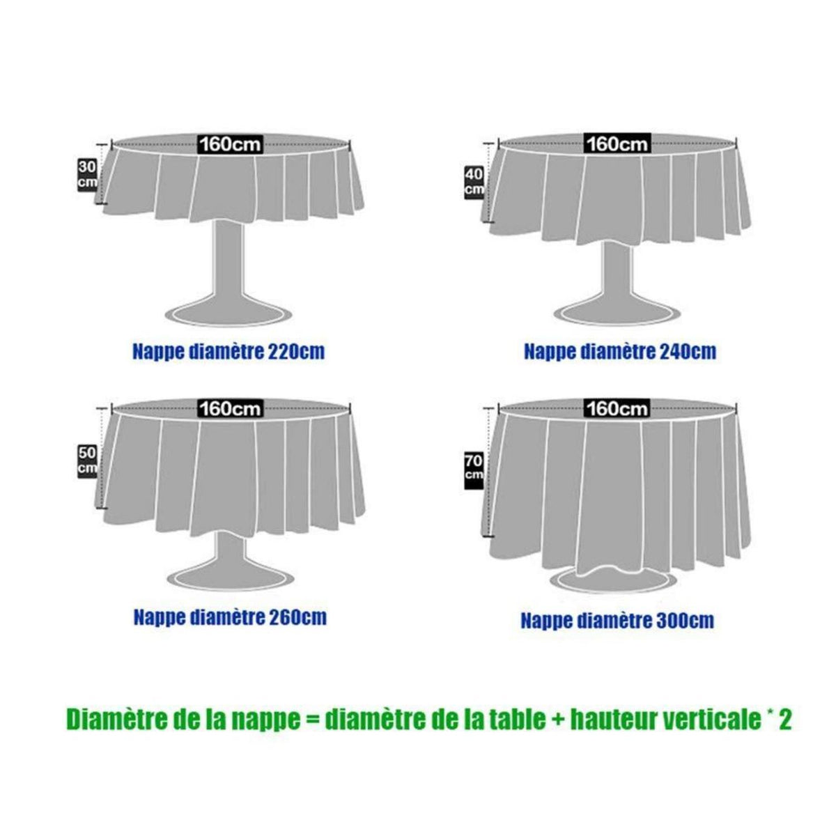 Runde Tischdecke Grün 360cm – Tischwäsche für Küche, Party & Hochzeit