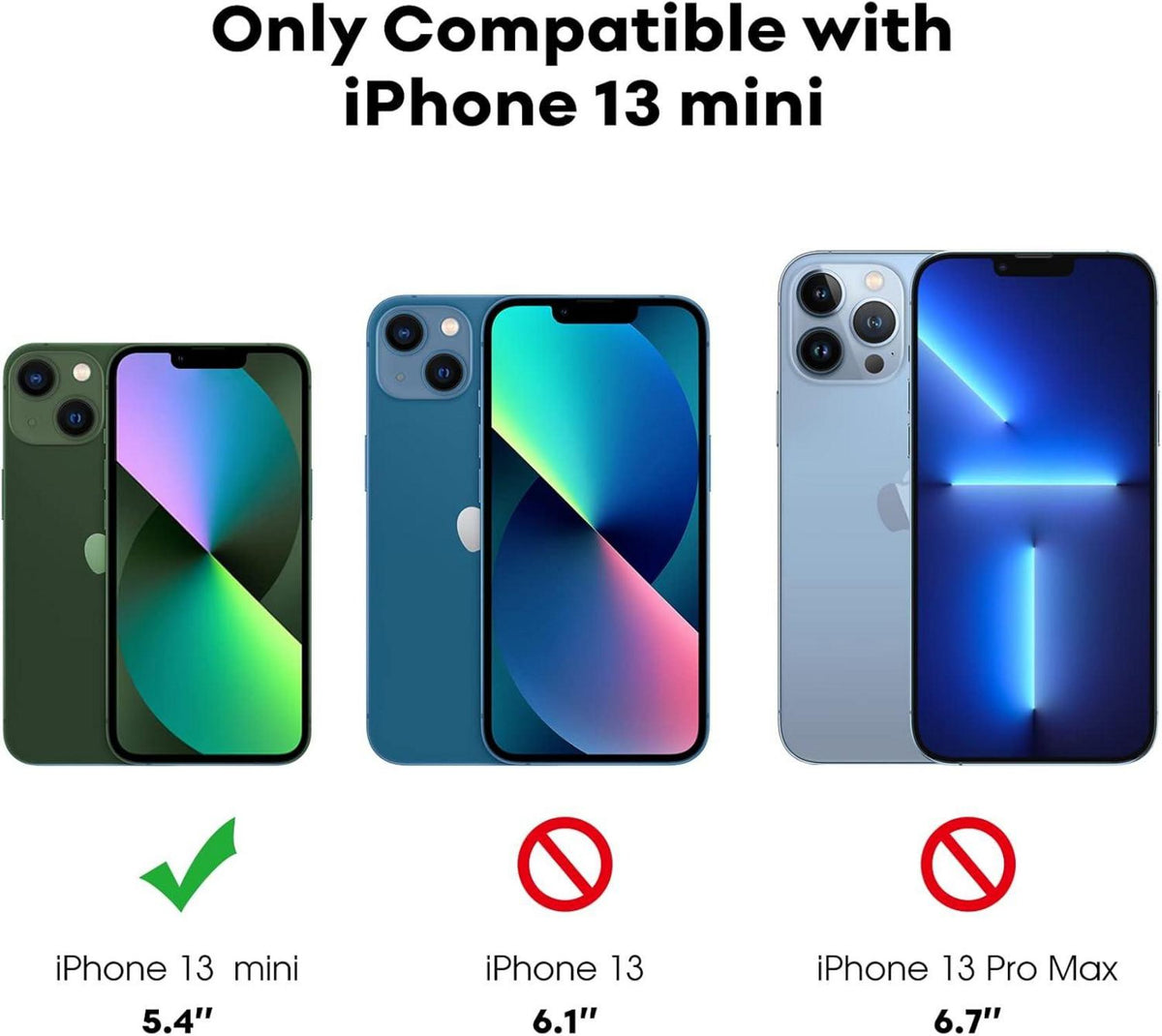 Sichtschutz Schutzfolie für iPhone 13 mini 5,4 Zoll, Kamera