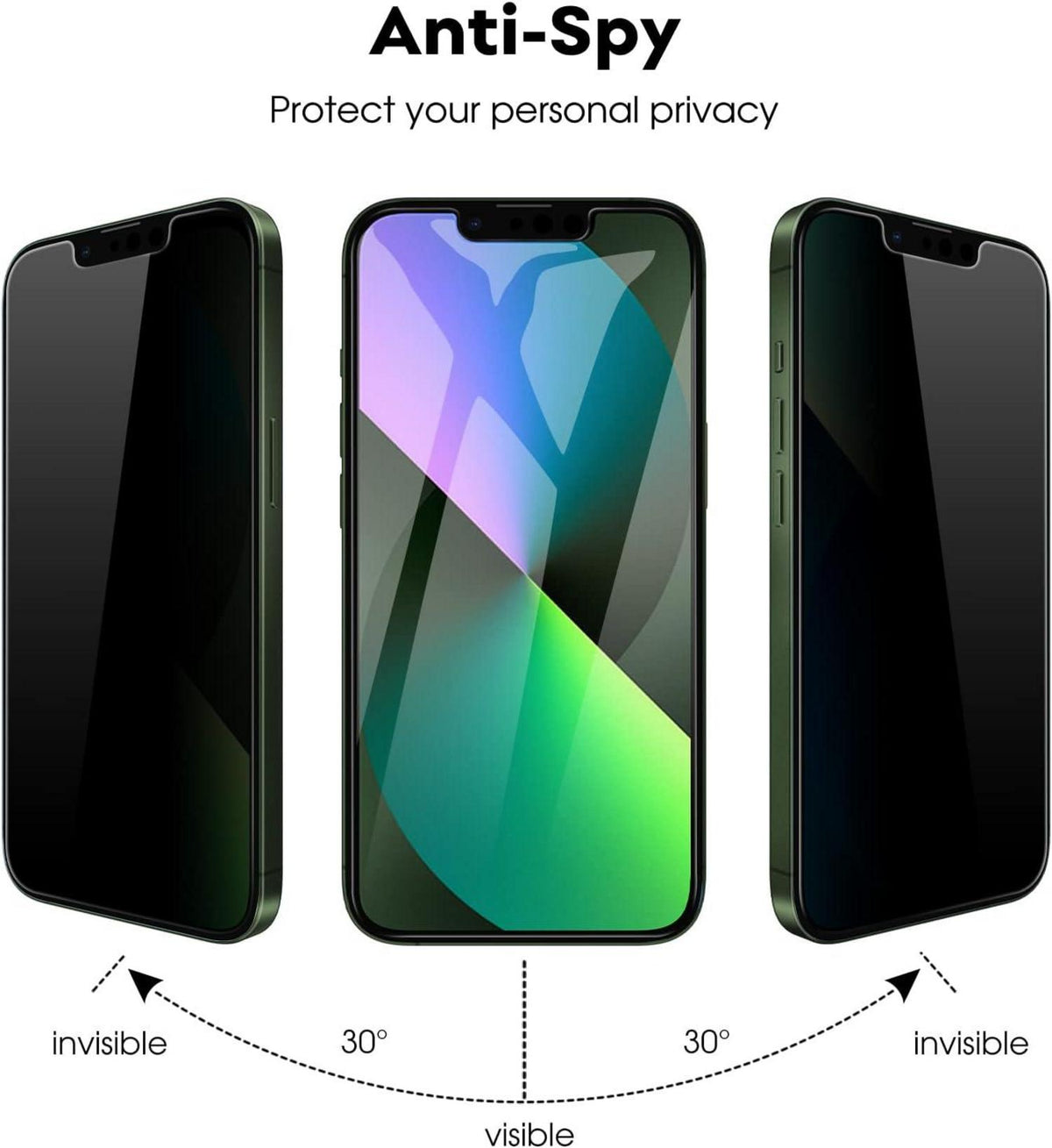 Sichtschutz Schutzfolie iPhone 13 mini Kamera Anti-Spähen Panzer