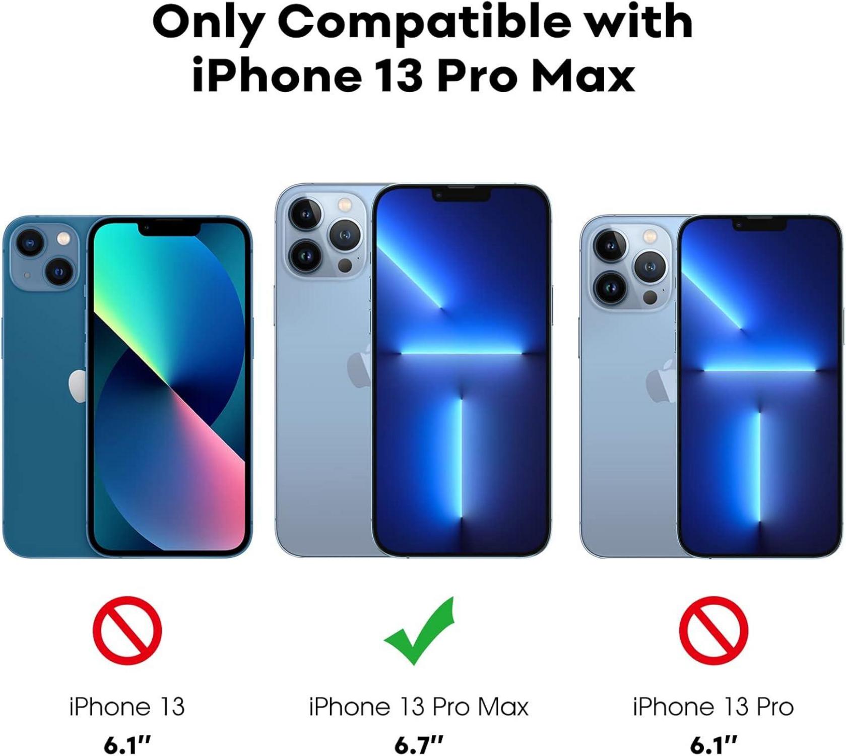 Sichtschutz Schutzfolie iPhone 13 Pro Max 6,7 Zoll Kamera