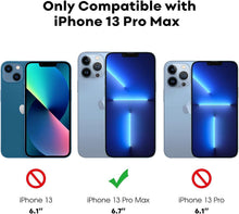 Sichtschutz Schutzfolie iPhone 13 Pro Max 6,7 Zoll Kamera