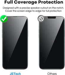 Schutzfolie iPhone 13 Pro Max 6,7 Zoll Gehärtetes Glas 3