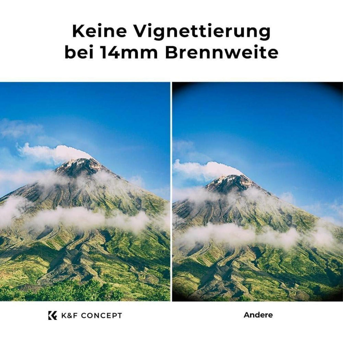 UV-Schutzfilter 105mm Super Slim mit 28-Schicht-MC-Beschichtung