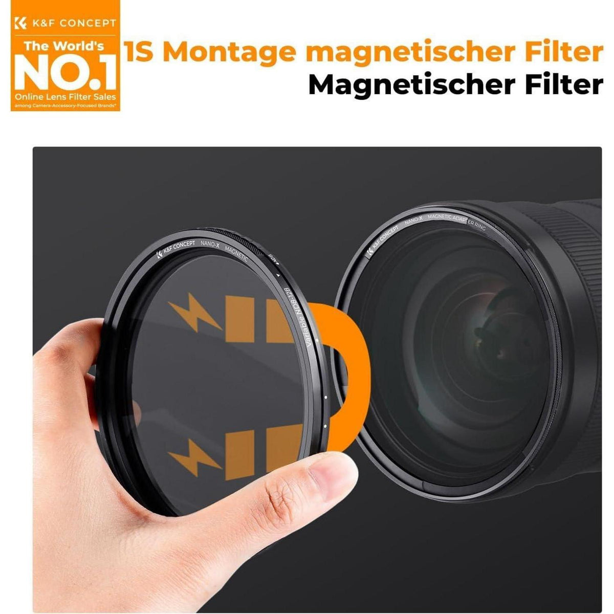 Magnetischer Variabler ND Filter ND8-128 (3-7 Stop)