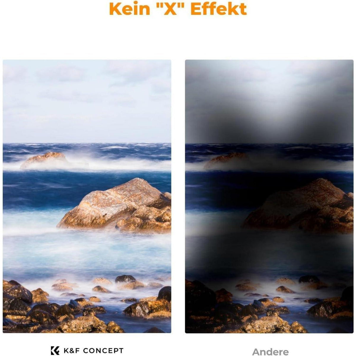 Magnetischer Variabler ND Filter ND8-128 (3-7 Stop)