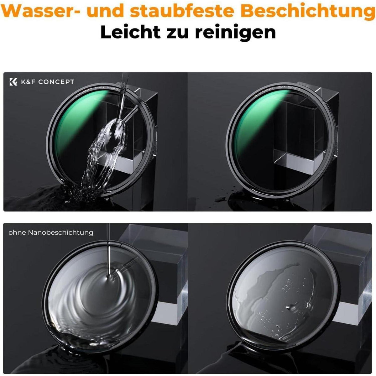 Magnetischer Variabler ND Filter 62mm ND8-128
