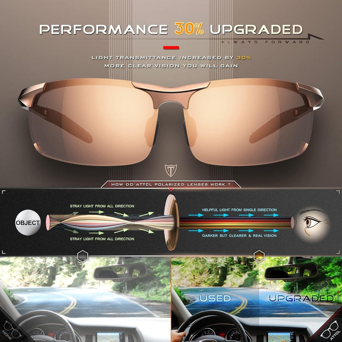 Polarisierte Herren Sonnenbrille Al-Mg Metallrahmen Ultra leicht Brown