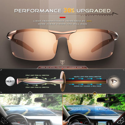 Polarisierte Herren Sonnenbrille Al-Mg Metallrahmen Ultra leicht Brown
