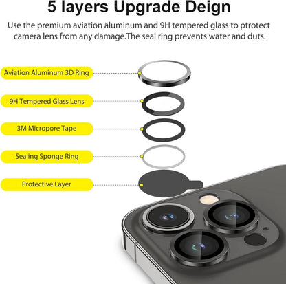 SPARIN Kameraschutz für iPhone 13 Pro Max, 9H Härte Gehärtetes Glas, HD-Klarheit