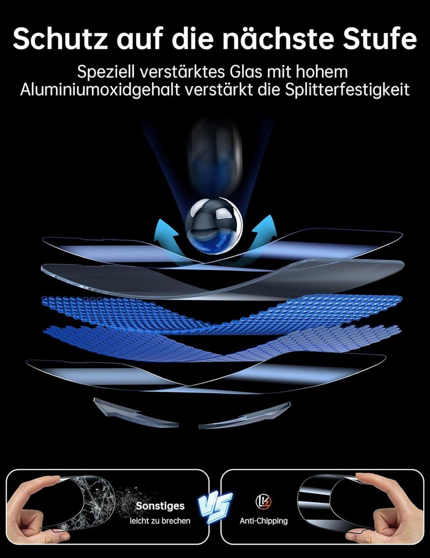 Panzer Schutzfolie für iPhone 14 Pro, 3 Stk. Glasfolie Set