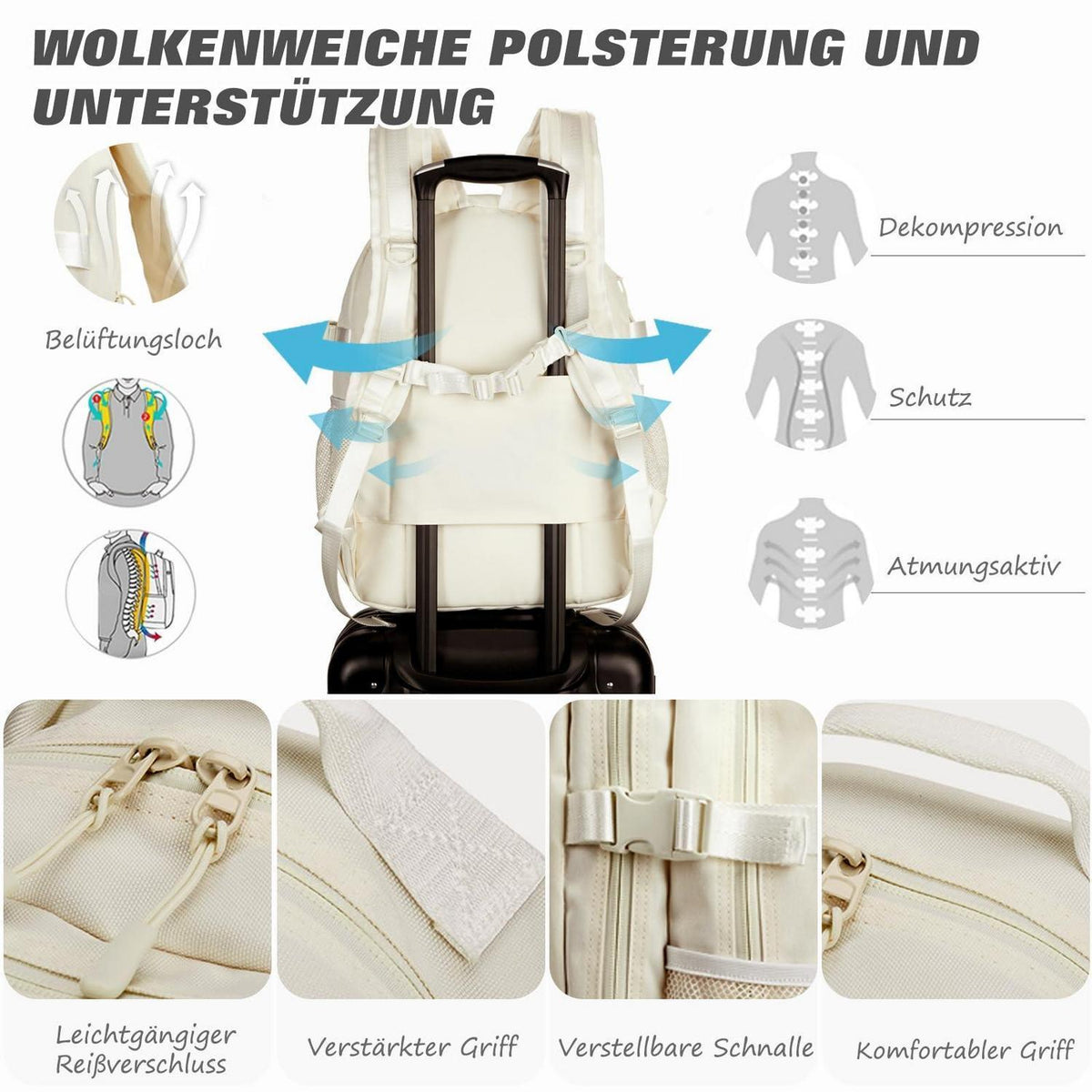 Lässiger Rucksack mit Laptopfach – Daypack für Schule & Reisen