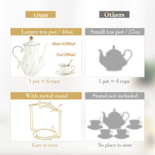 Porzellan-Tee-Set 22-teilig für 6 Personen, britischer Stil