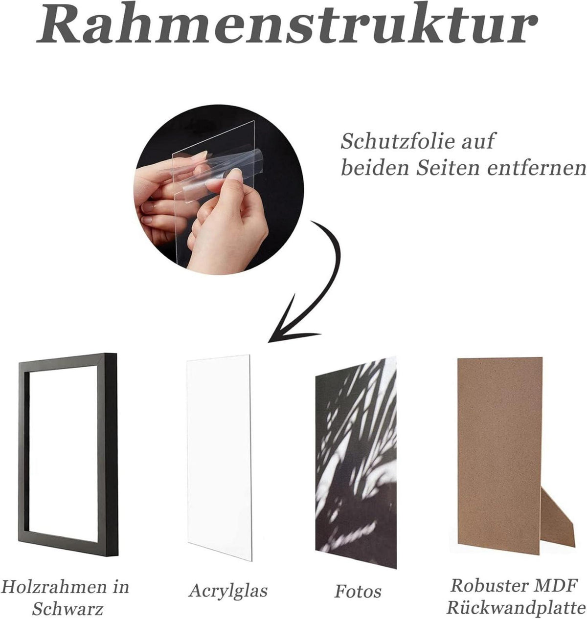 Bilderrahmen 10x15cm Schwarz Holz Fotorahmen 4x6 Zoll 3er Set