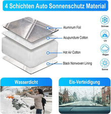 Karvipark Frontscheibenabdeckung Winter Sommer Magneten